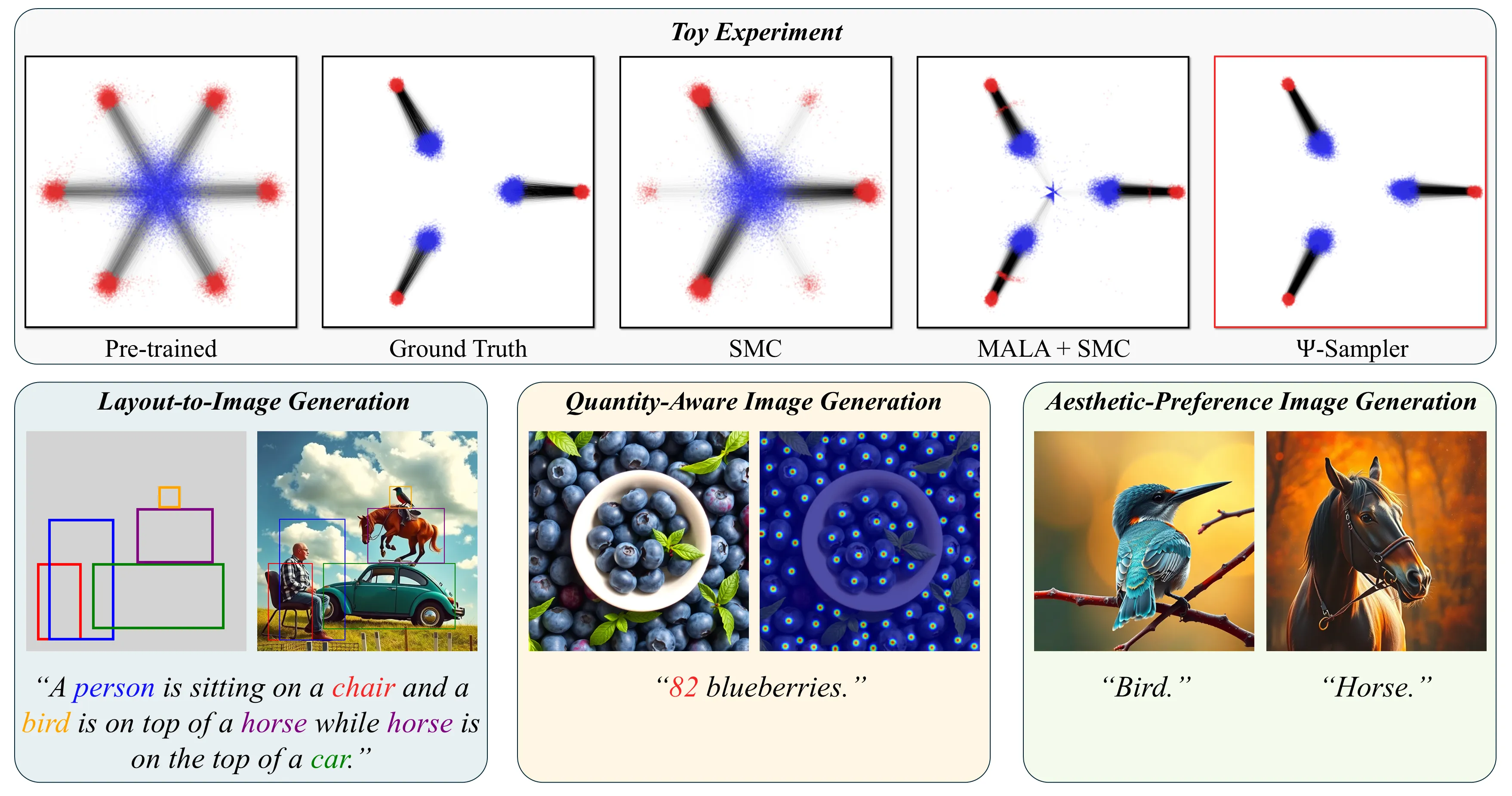 Psi-Sampler Thumbnail